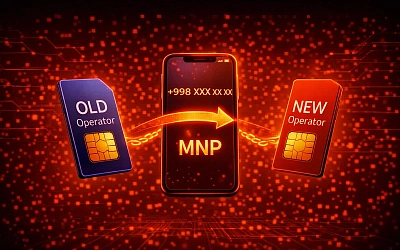 Переход в Mobiuz со своим номером: всё об услуге MNP
